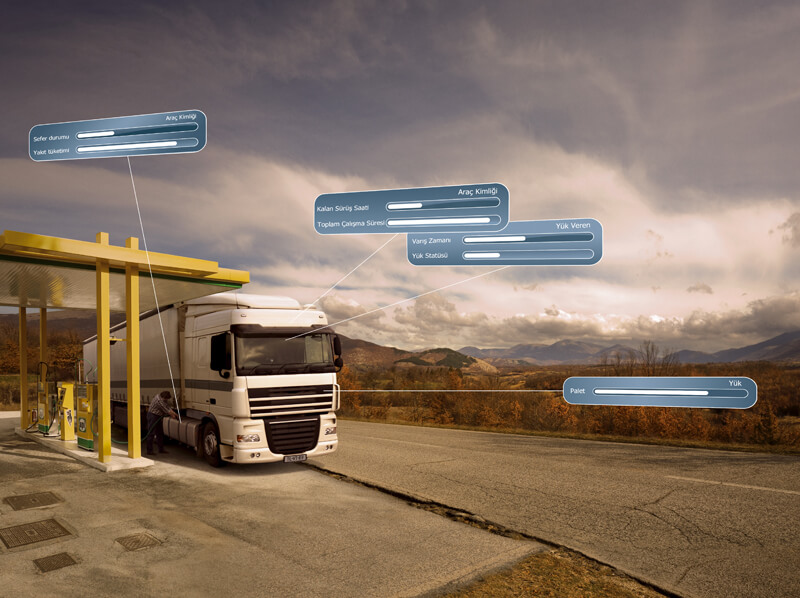 Satko araç takip sistemleri kullanan bir kamyon